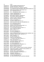 Segmentation list.xlsx